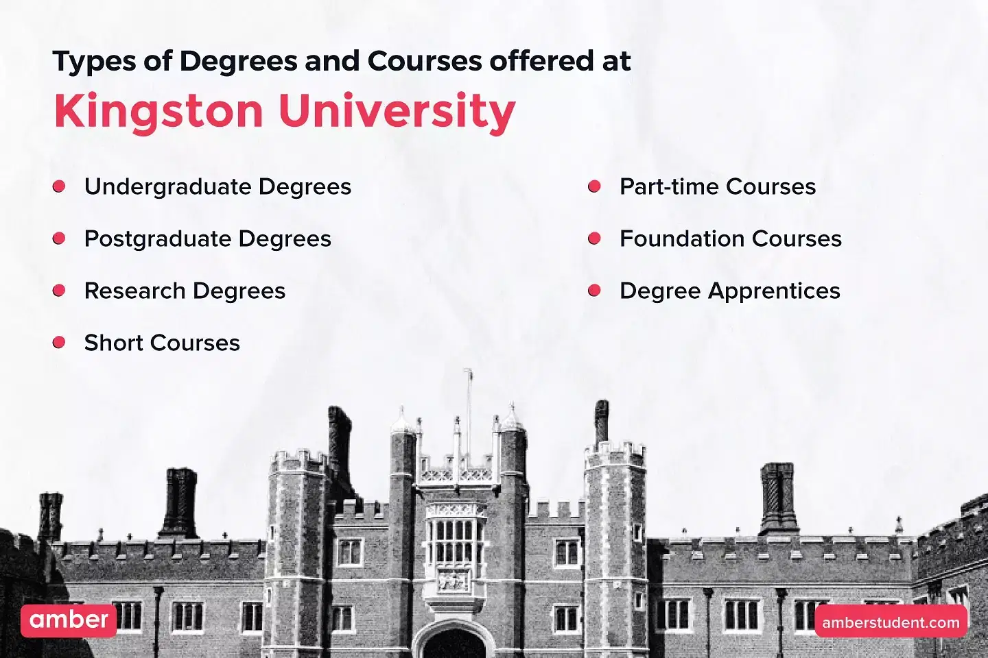 Types of Degrees and Courses offered at Kingston University