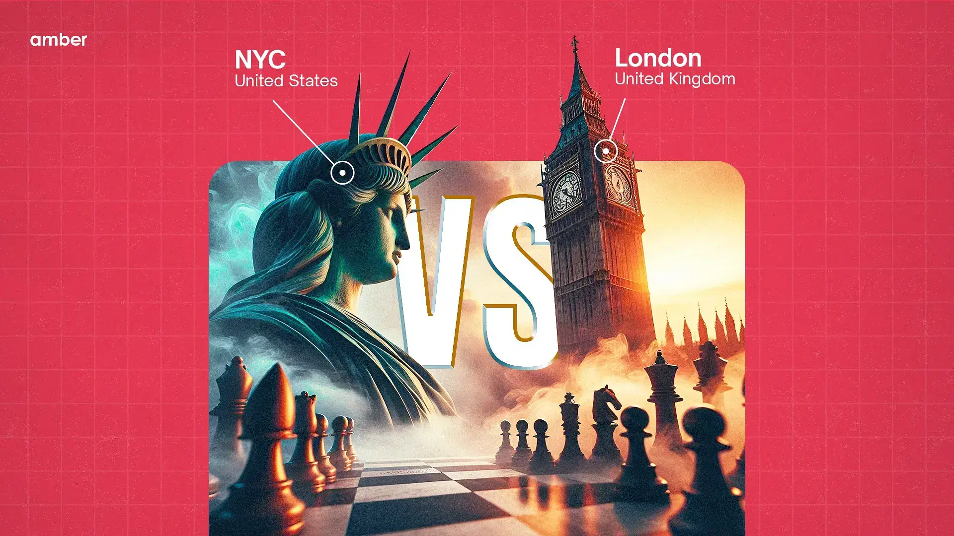 NYC Vs London