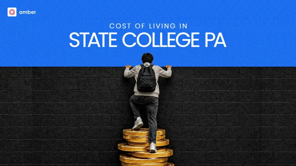 CoL in State College PA