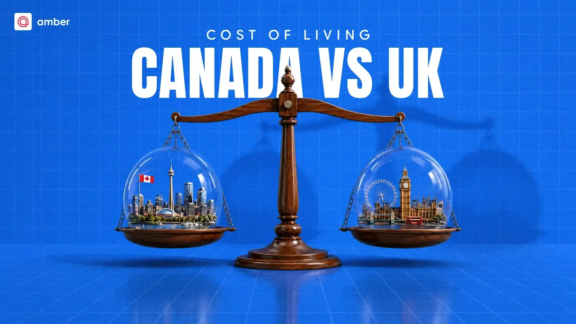 Cost of Living in Canada vs UK for Students in 2026