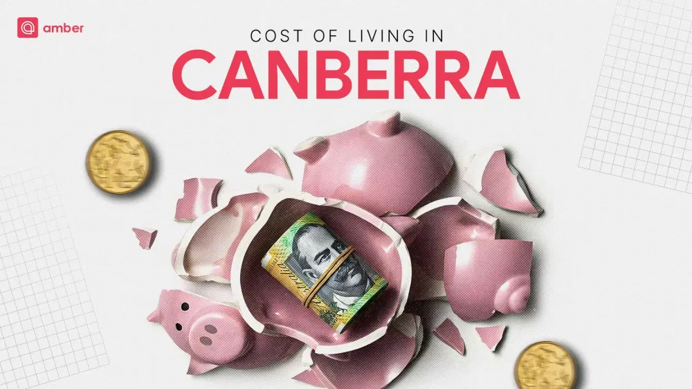 Cost of Living in Canberra