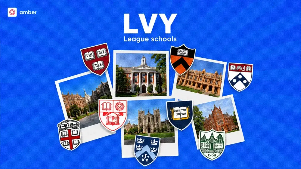 Explore The Ivy League Schools in 2026