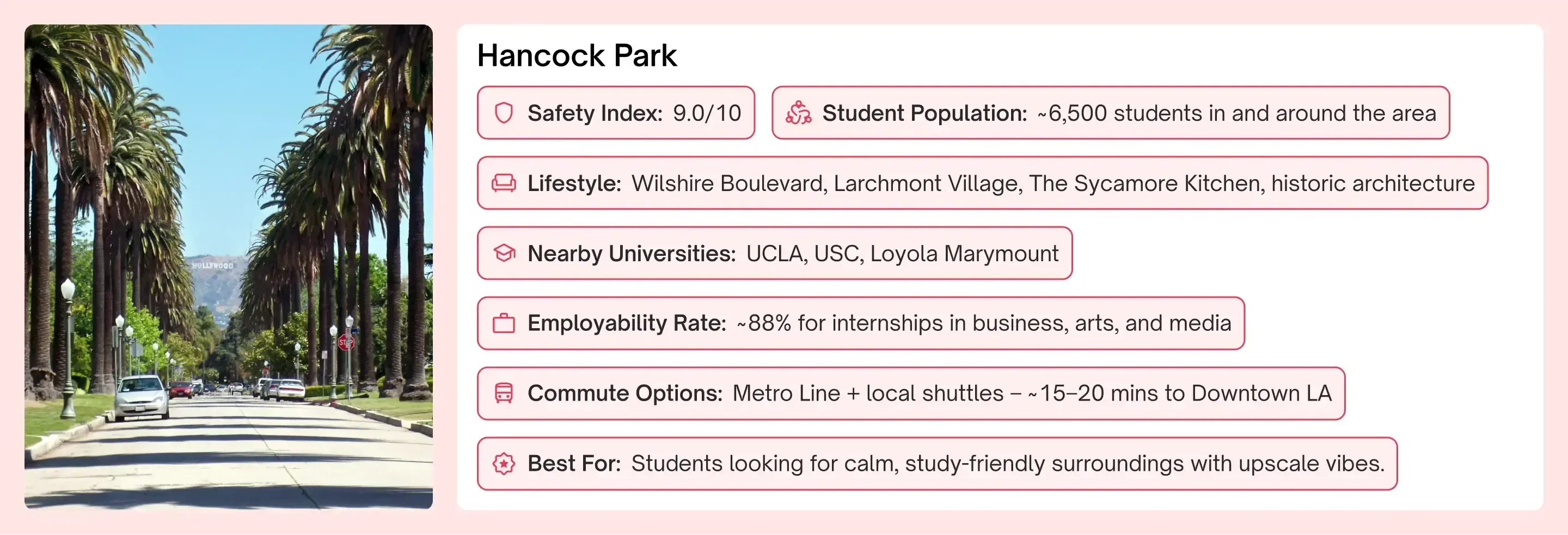 Rich Neighborhoods in Los Angeles Students