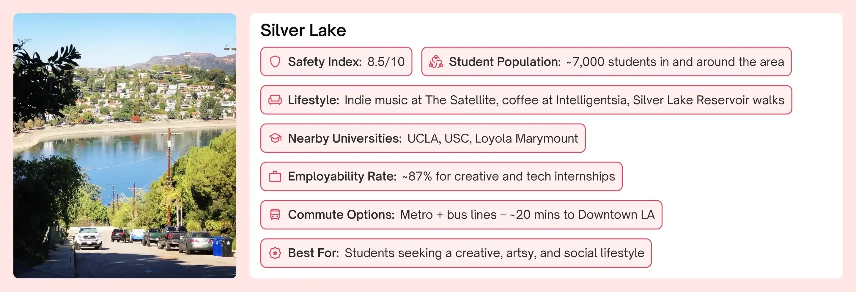 Rich Neighborhoods in Los Angeles Students