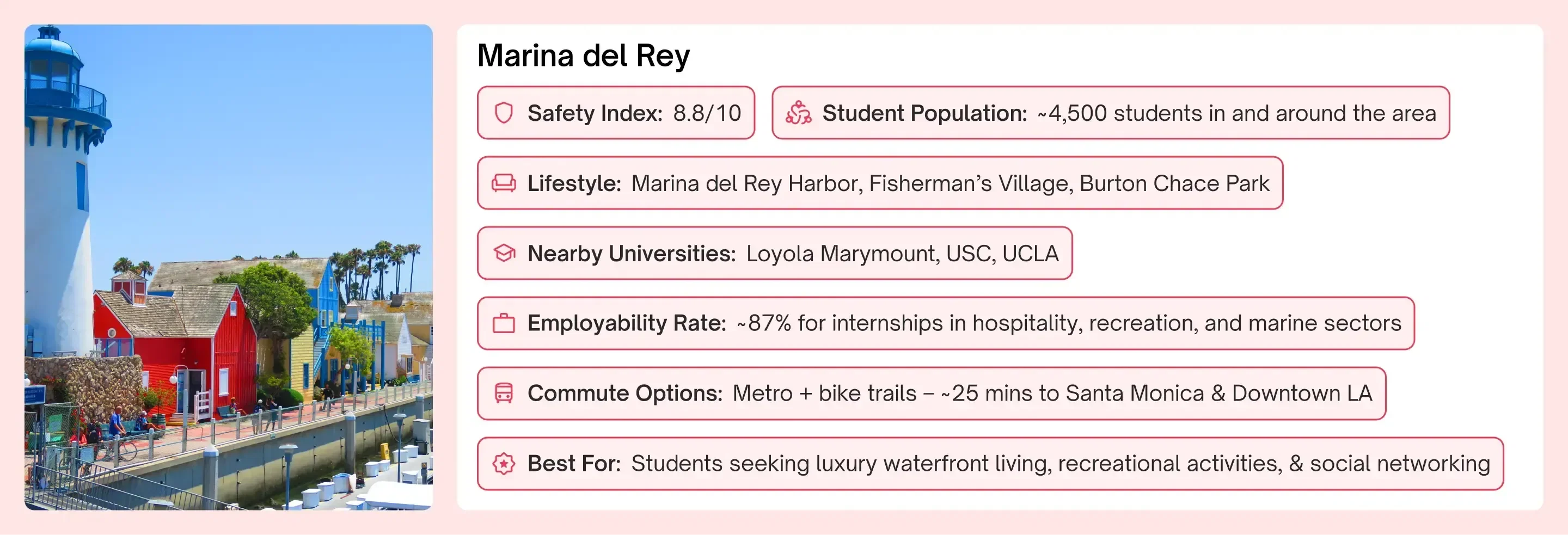 Rich Neighborhoods in Los Angeles Students