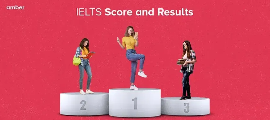 Ielts Results
