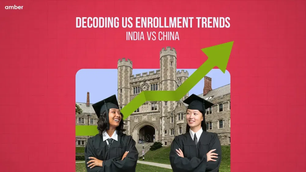 US Student Housing: Enrolment Shifts from China to India